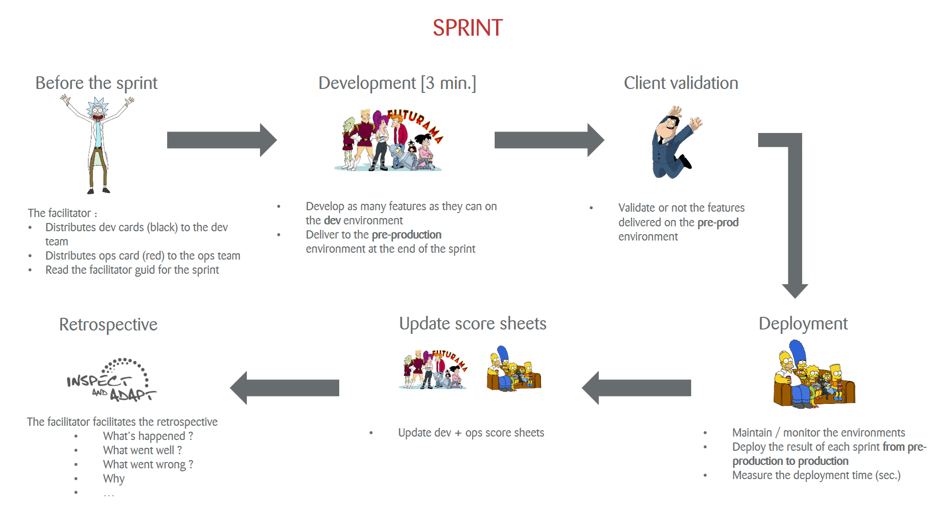 sprint.png